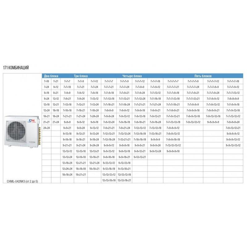 Cooper&Hunter CHML-U42RK5